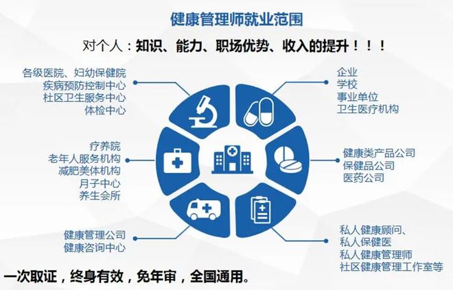 定了!国家正式通知,拥有这个证书的人恭喜了&hellip;&hellip;.